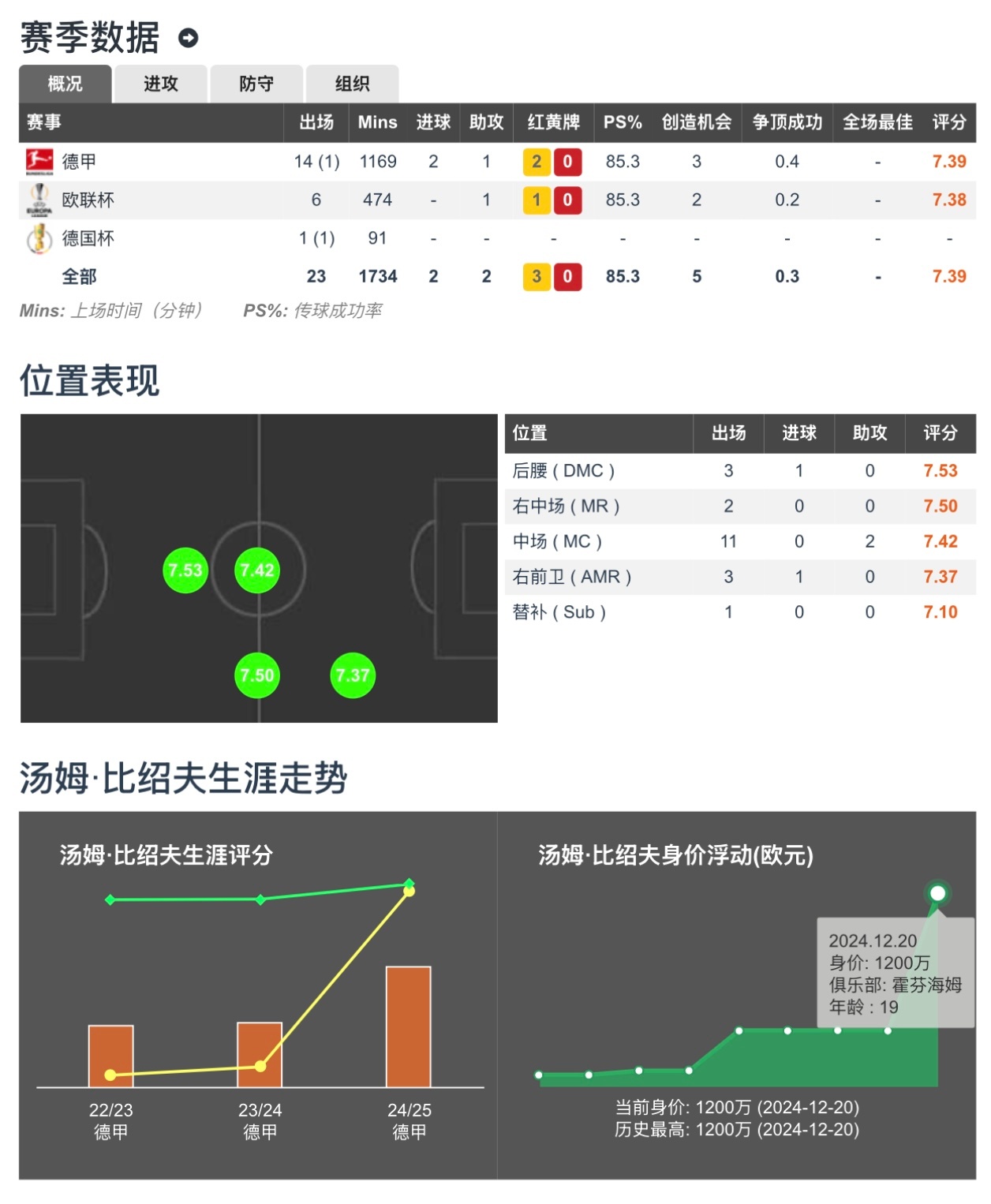 专家预测乒乓球胜率超六成，结果成焦点