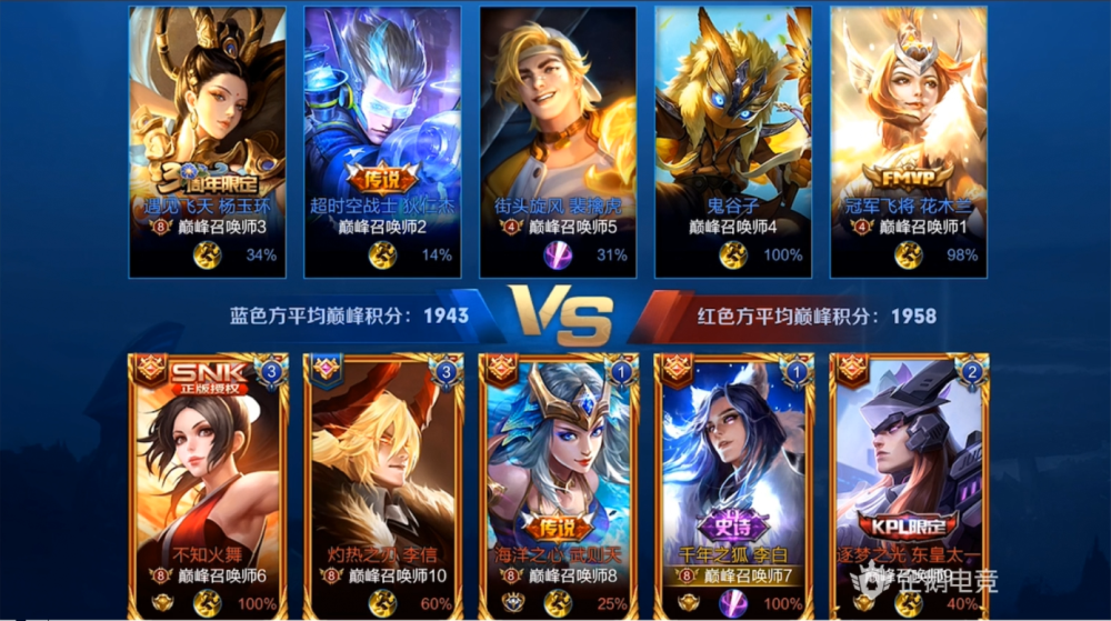 王者荣耀队主教练发声,誓言带队登顶 王者荣耀队主教练发声,誓言带队登顶