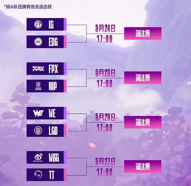 关于LPL赛季收官,冠军榜单揭晓的信息 关于LPL赛季收官,冠军榜单揭晓的信息