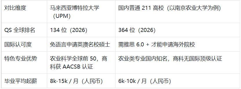 马来西亚队碾压德国队，辛杜刷新纪录